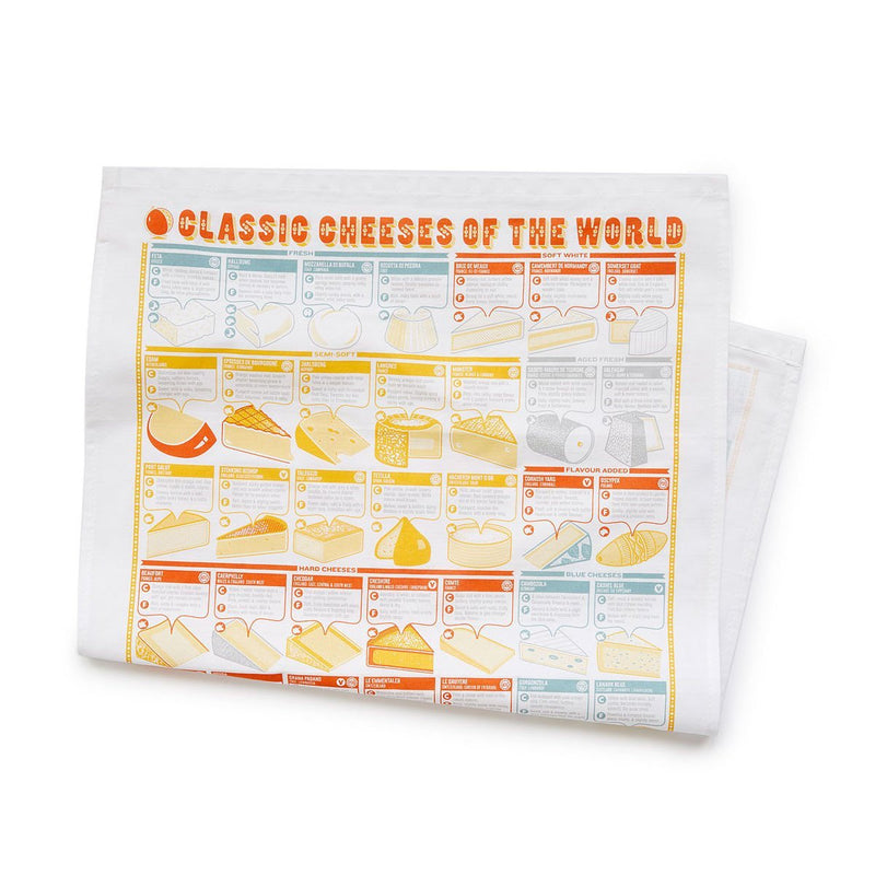 Classic Cheeses of the World Towel